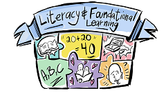 Literacy and Foundational Learning