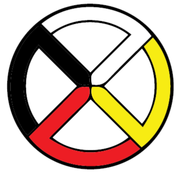 Medicine Wheel