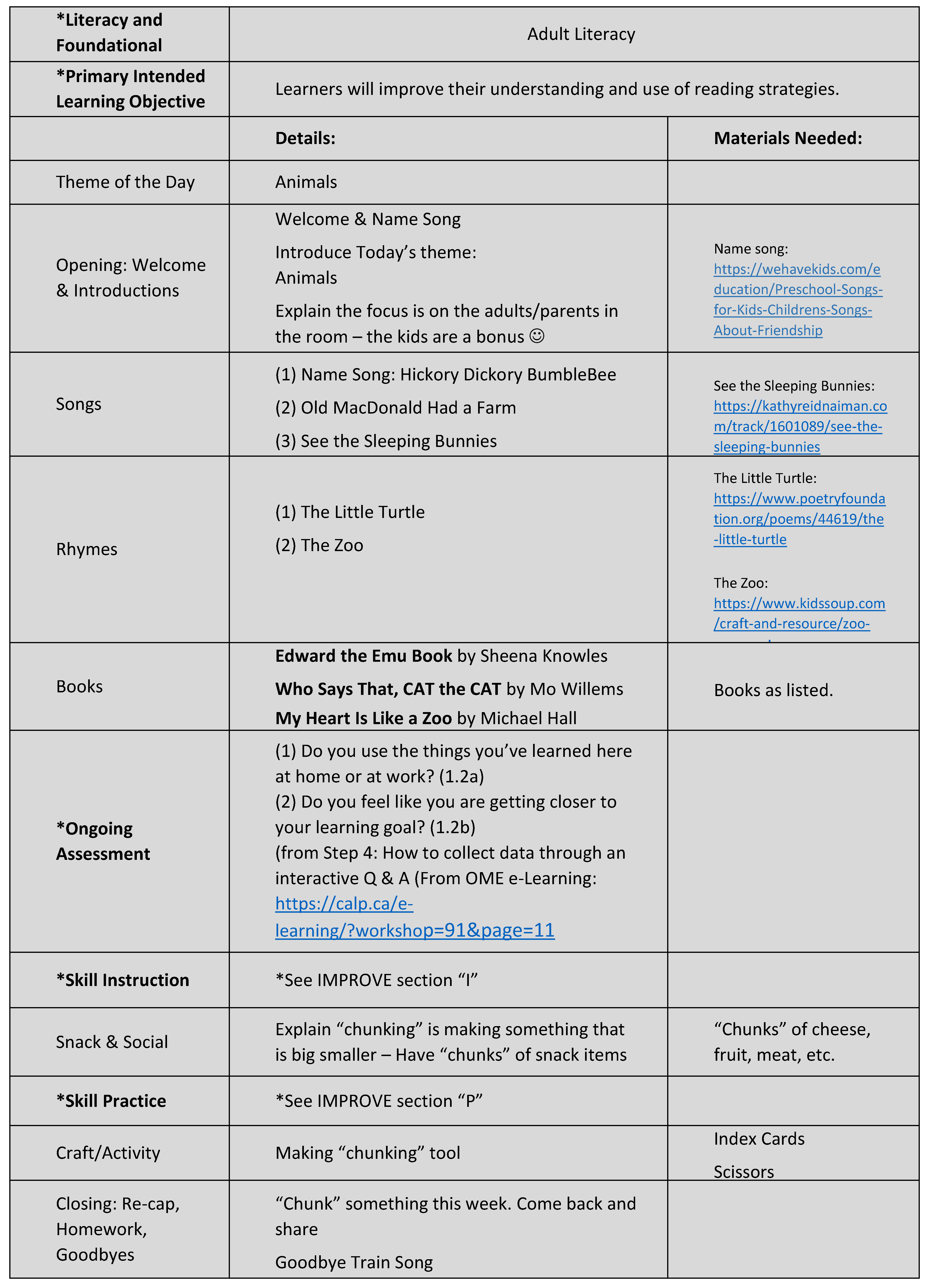 Picture of Sample Literacy Program Planning Template