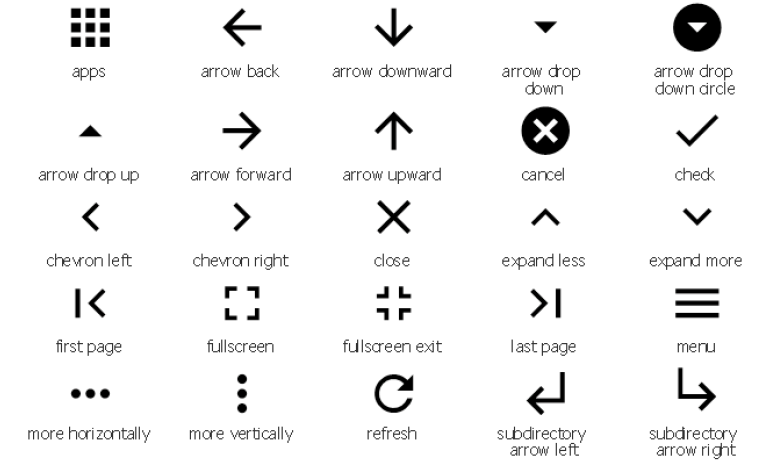 Commonly Used Icons