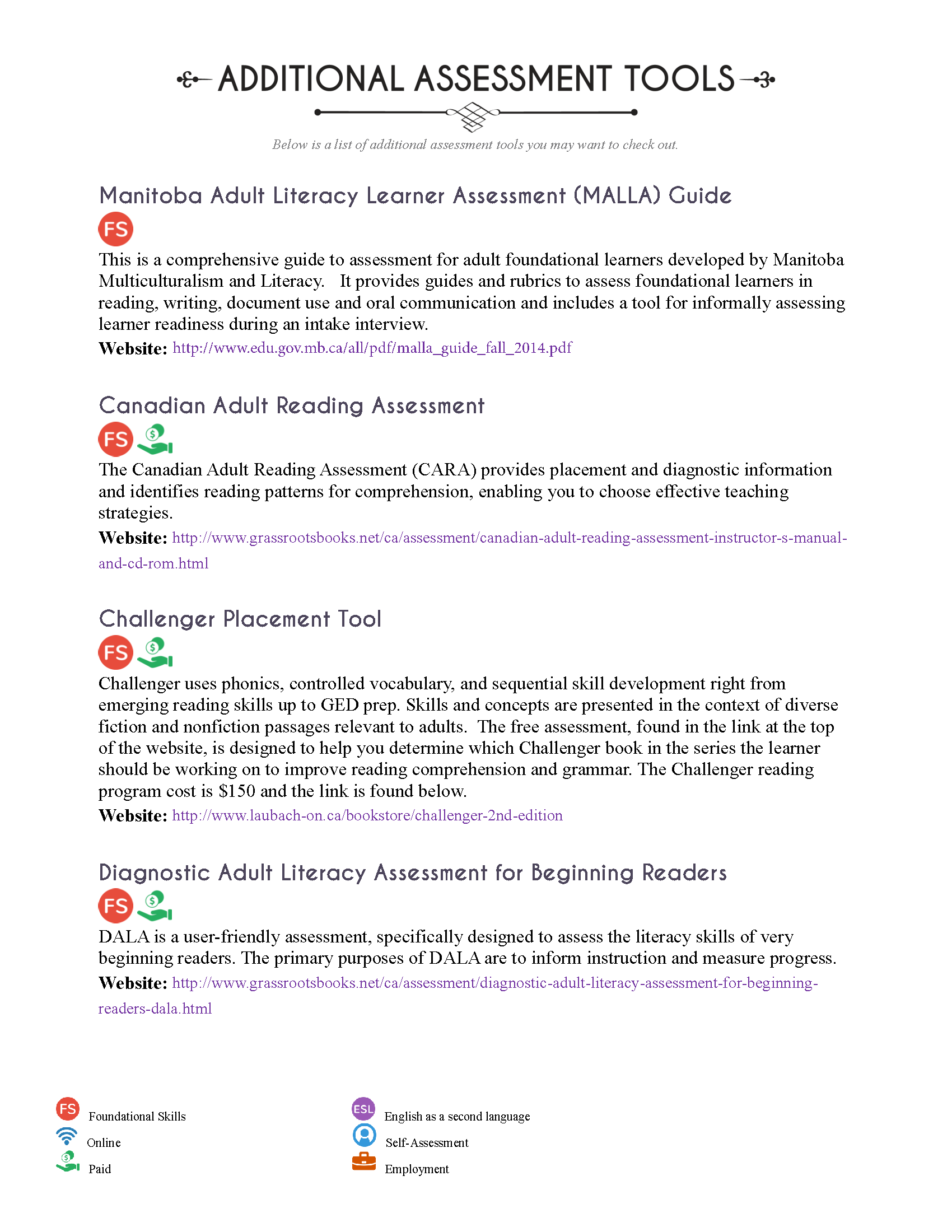 List of Additional Assessment Tools
